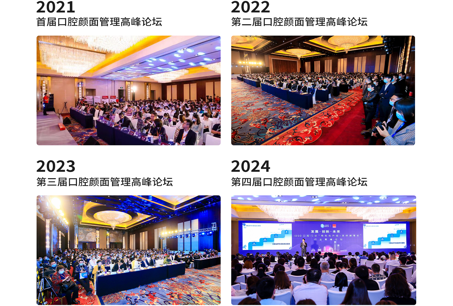 口腔颌面管理高峰论坛发展历程