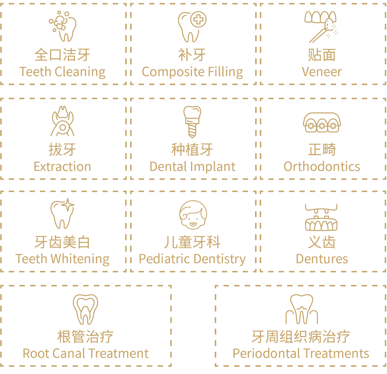 固瑞齿科内部环境