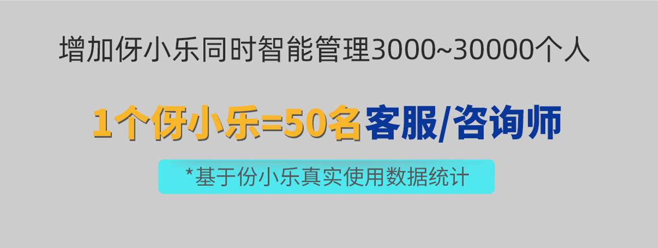 AI私域运营流程图