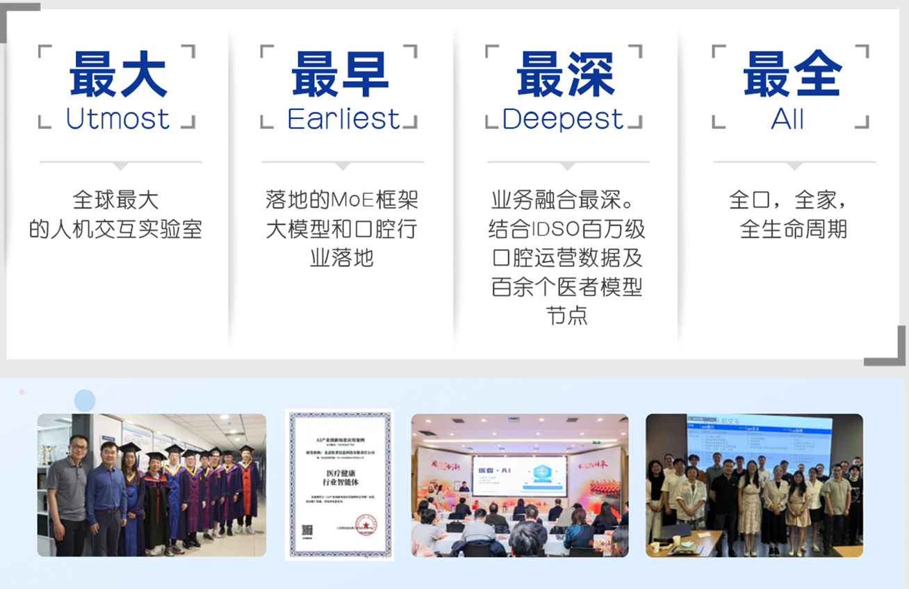 AI私域运营流程图